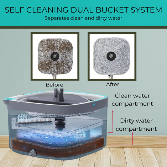 Original Square Spin Mop, Wet and Dry Mopping, Use On Wood, Tile, Hardwood floors, Great For Cleaning Kitchen And Home