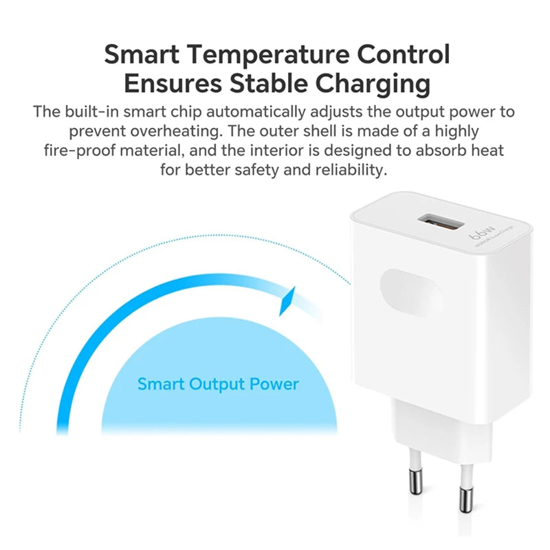 6A 66W Super Fast Charger Type C