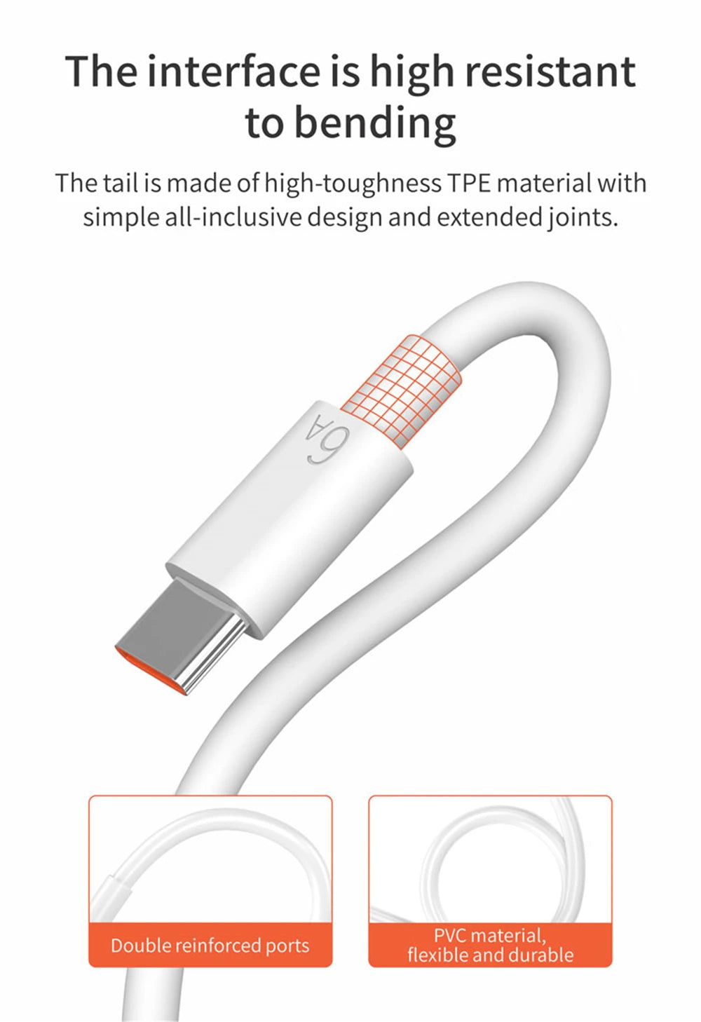 6A 66W Super Fast Charger Type C