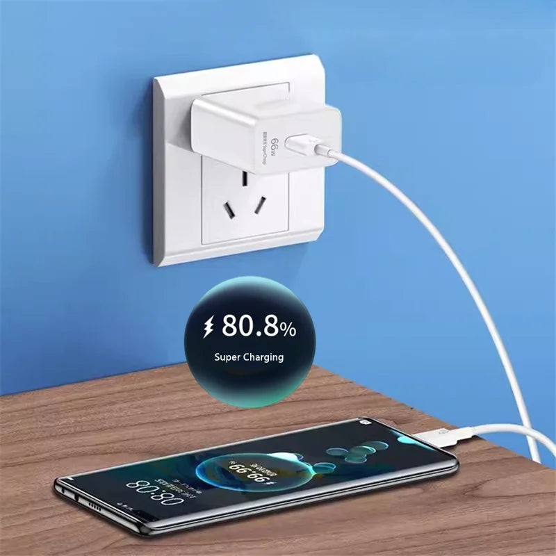 6A 66W Super Fast Charger Type C