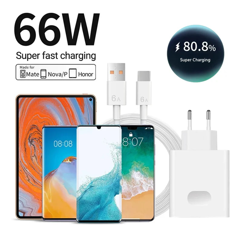 6A 66W Super Fast Charger Type C