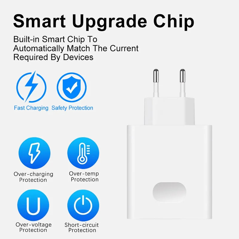 6A 66W Super Fast Charger Type C