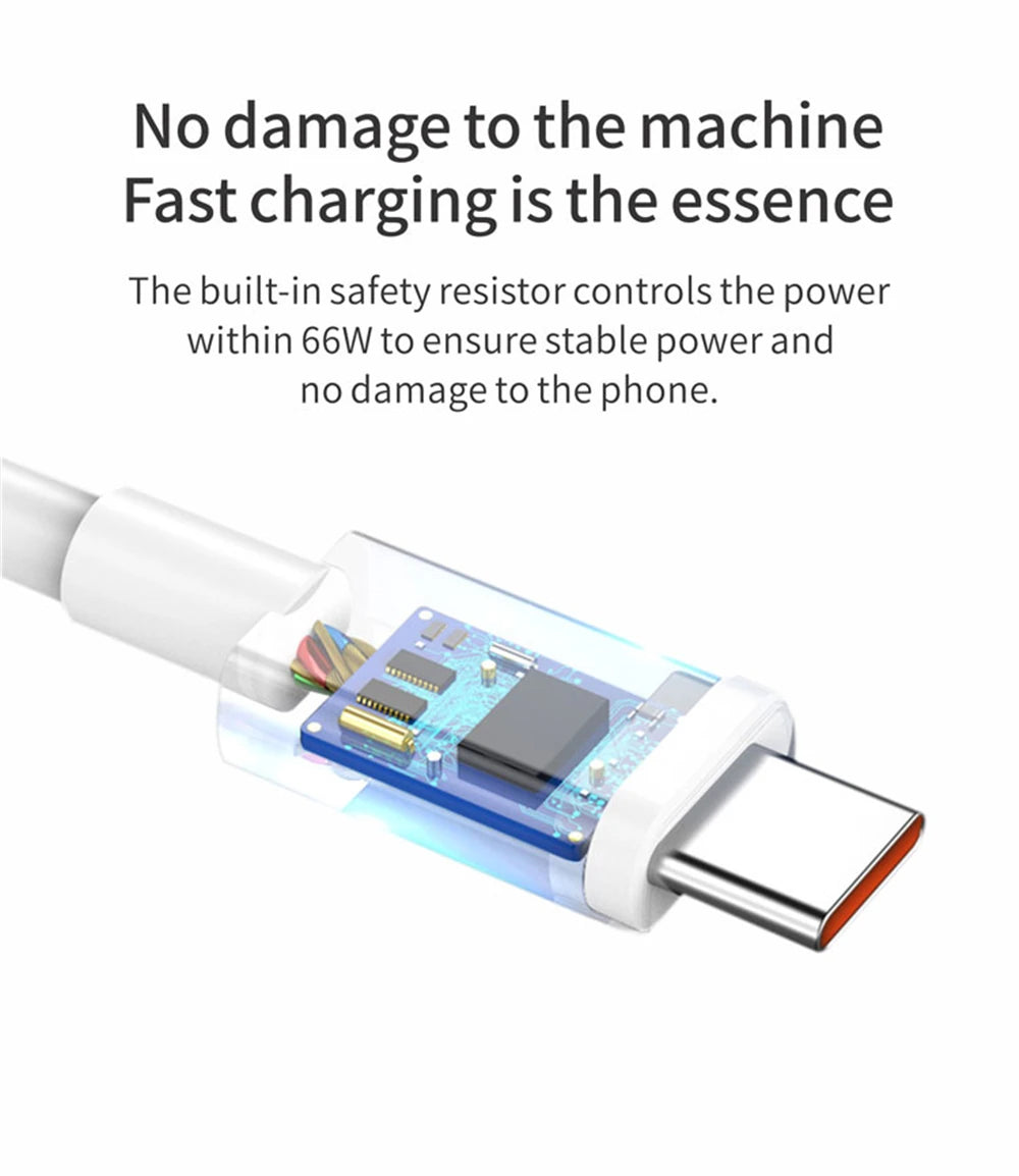 6A 66W Super Fast Charger Type C