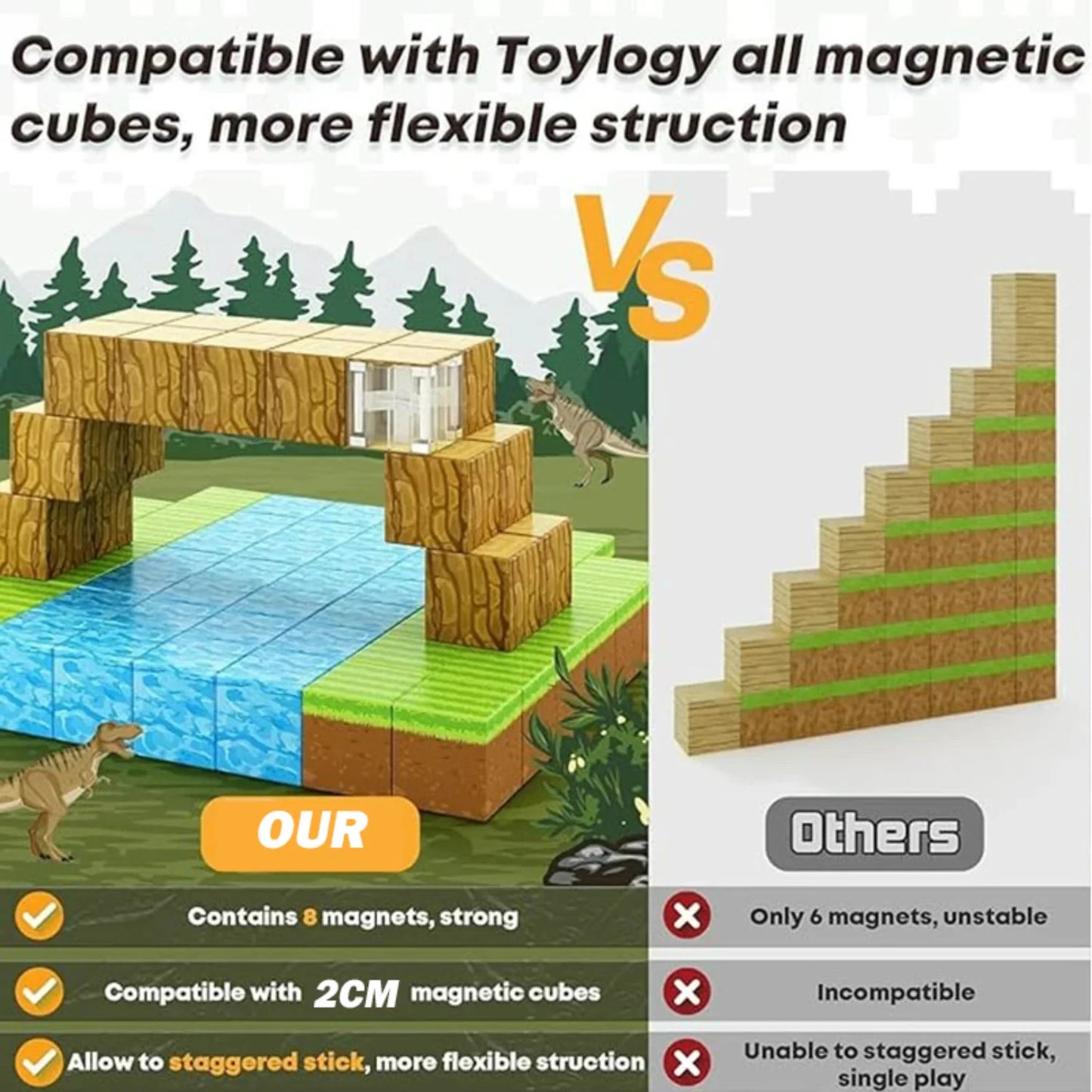 Magnetic Building Blocks Mine World Magnet Cube Brick Sets Best Gift for Boys Girls Kids 3+ DIY Pixel style Model Base plate Toy